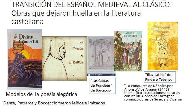TRANSICIÓN DEL ESPAÑOL MEDIEVAL AL CLÁSICO