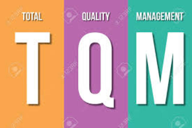 Etapa década de los 70. Proceso de calidad total