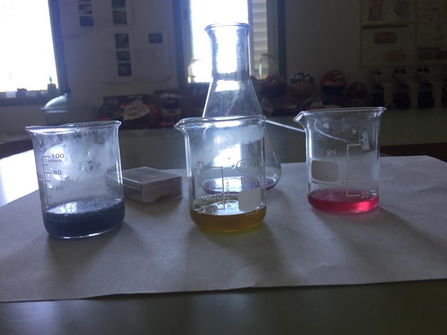 INF: guión práctica indicador pH