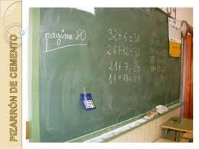 CREACIÓN DEL PIZARRON