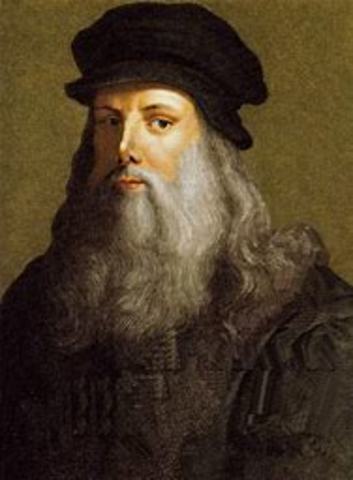 Leonardo da Vinci paints the Mona Lisa