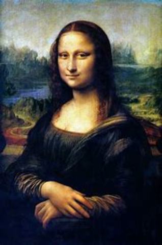 Leonardo da Vinci paints the Mona Lisa