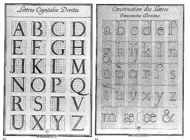 Tipografía Científica
