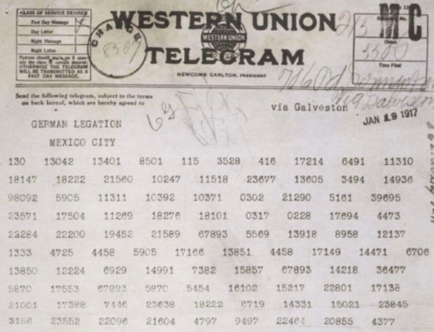 Zimmerman Telegram