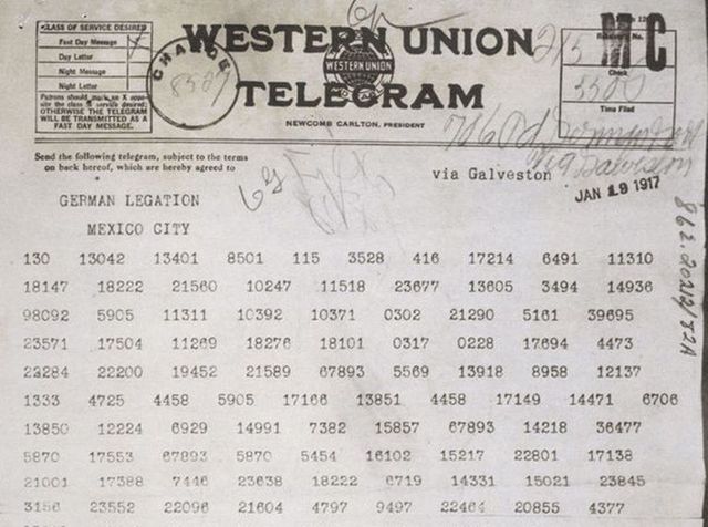 Zimmerman Telegram (U.S)