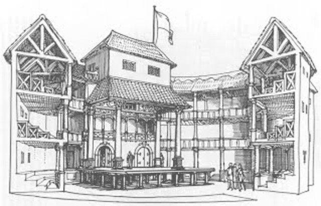 Globe Theatre is built in London