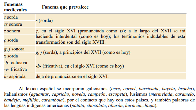 Caracteristicas Principales del Español