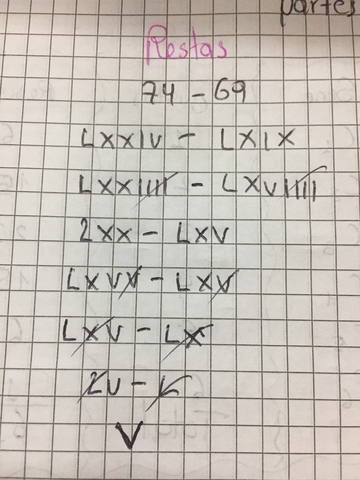 RESTA -  NÚMEROS ROMANOS