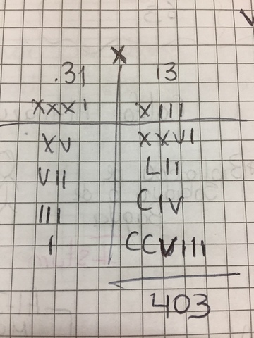 MULTIPLICACIÓN - NÚMEROS ROMANOS