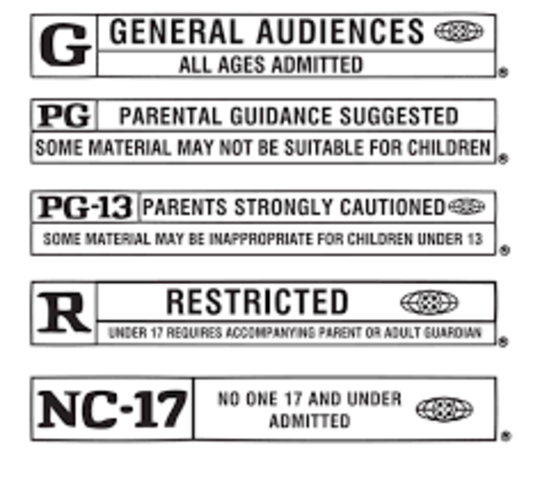Motion Picture Ratings