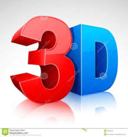 Growth Of 3D