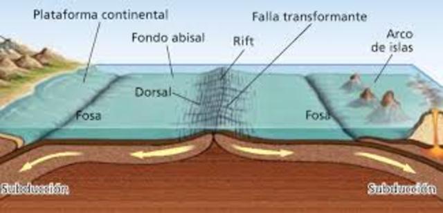 Marie Tharpe descubre el valle del rift