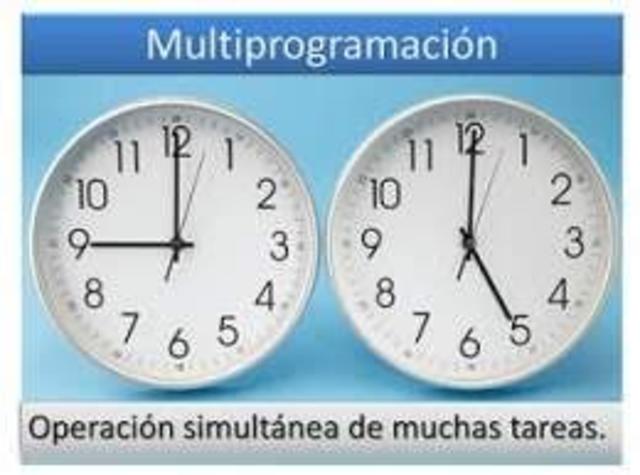 Multiprogramación
