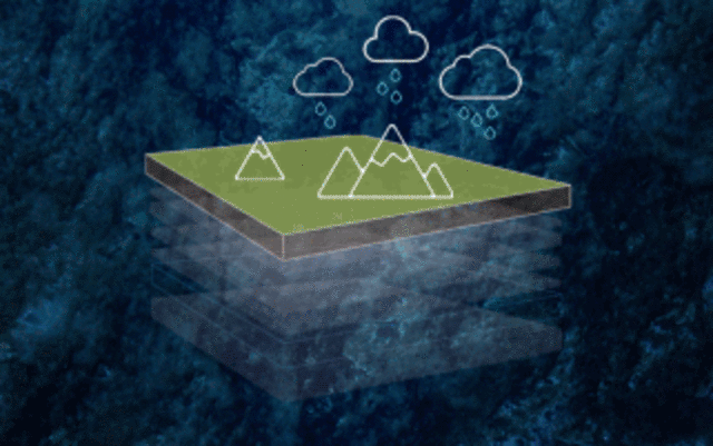 RECURSOS NATURALES RENOVABLES Y DE PROTECCIÓN AL MEDIO AMBIENTE (Decreto 2811)