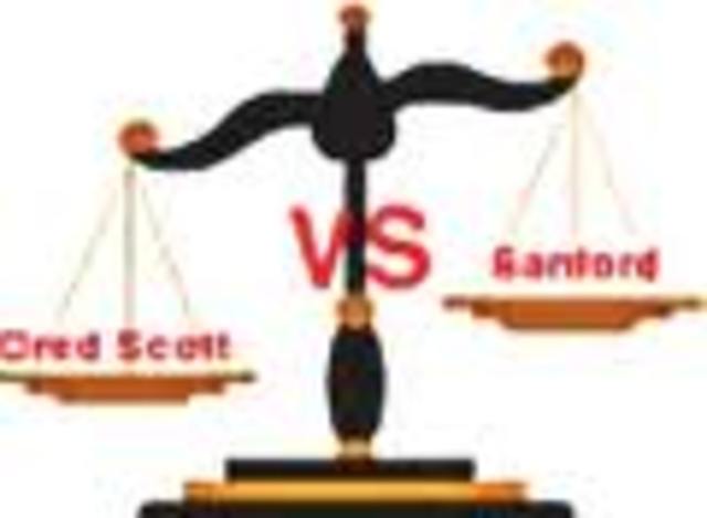 Scott vs. Sandford