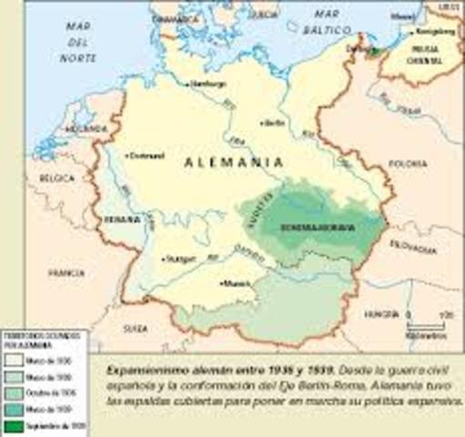 Fin de la política expansiva