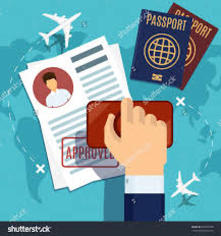 The United States Immigration System