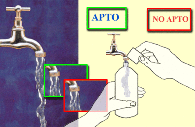 CARACTERÍSTICAS, INSTRUMENTOS BÁSICOS Y FRECUENCIAS DEL SISTEMA Y CONTROL PARA LA CALIDAD DE AGUA (Resolución 2115)