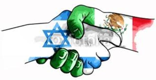 Tratado de Libre Comercio entre México e Israel
