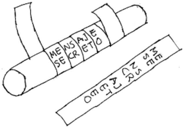 Encriptacion del mensaje