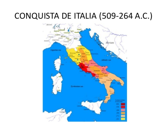 Conquista de Italia (509-272 a.C.)