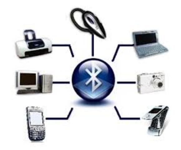 Personal Area Networks(PAN)