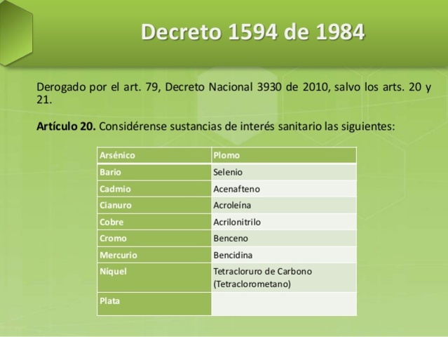 decreto 1594