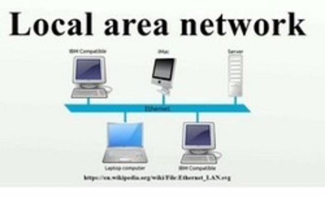 Metropolitan Area Network (MAN)