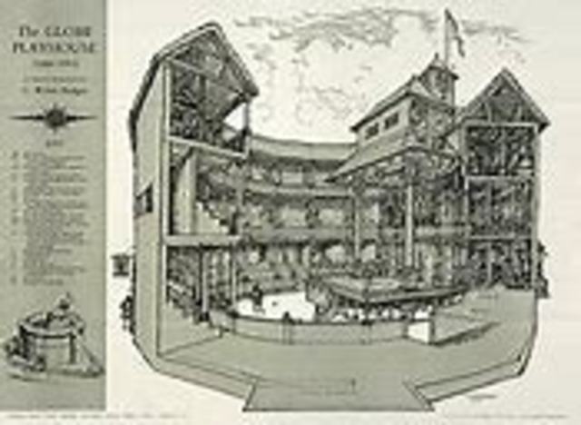Globe Theatre is built in London
