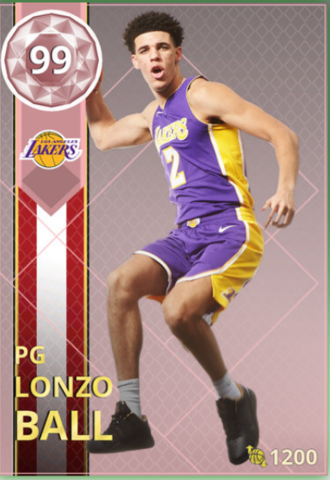 Lonzo Ball Drafted