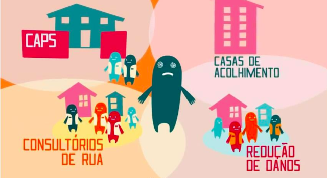 Política Nacional de Saúde Mental, Álcool e Outras Drogas