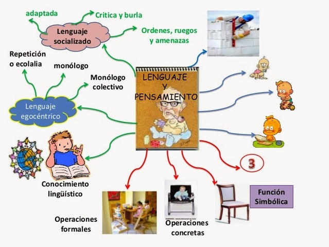 LA PEDAGOGÍA EN EL ENFOQUE CONSTRUCTIVISTA