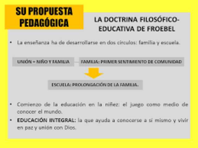 PEDAGOGO FROCHEL