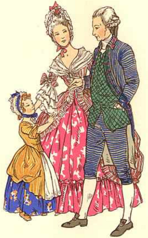 Fashion in 1776