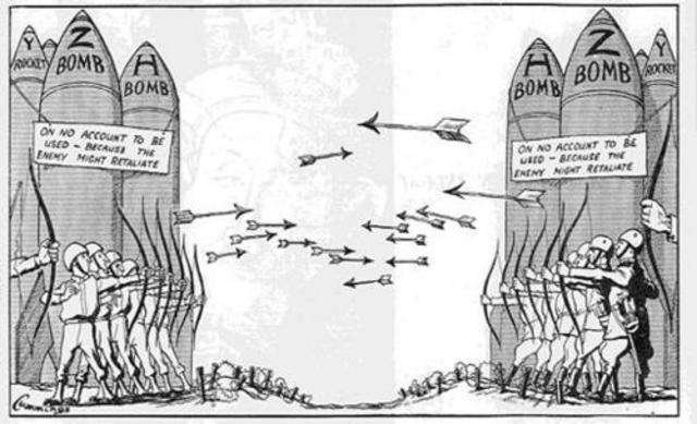 Eisenhower's massive retaliation Policy