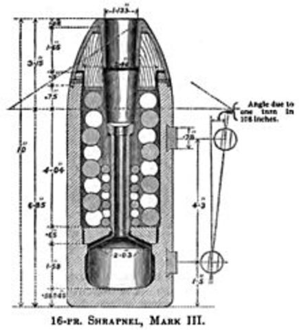 Shrapnel Shells