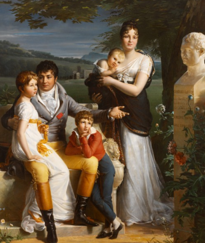 Fashion in the 1800's