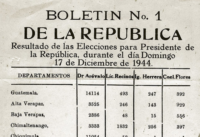 Elecciones de 1944