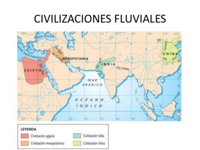 LAS CIVILIZACIONES FLUVIALES (EGIPTO, BABILONIA, INDIA Y CHINA)