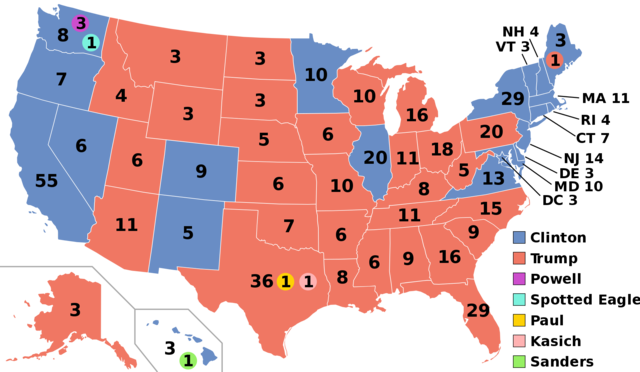ELECTORAL COLLEGE