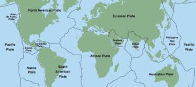 The Plectonic Plate Theory