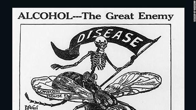 Ratification of the 18th Amendment - Prohibition