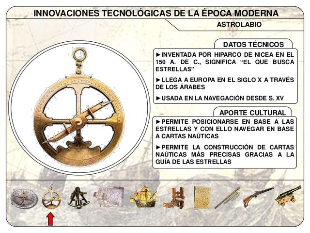 Desarrollo del Astrolabio