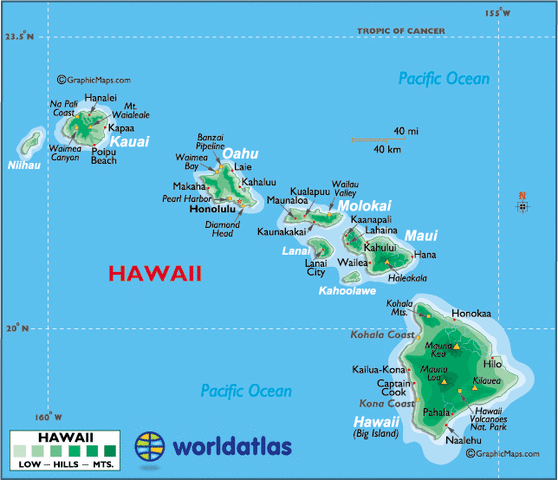 Hawaii is annexed