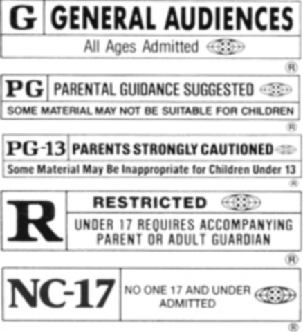 Ratings and Restrictions