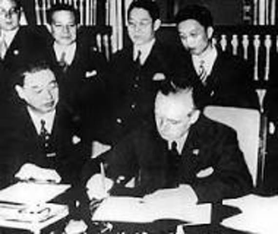 Creation of the Anti-Comintern Pact