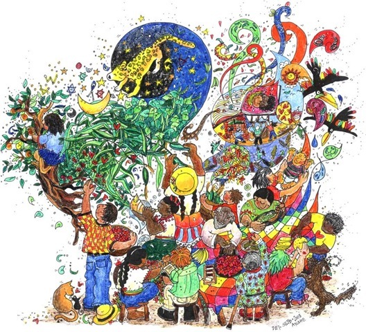 Natorp (Plan De Jena)