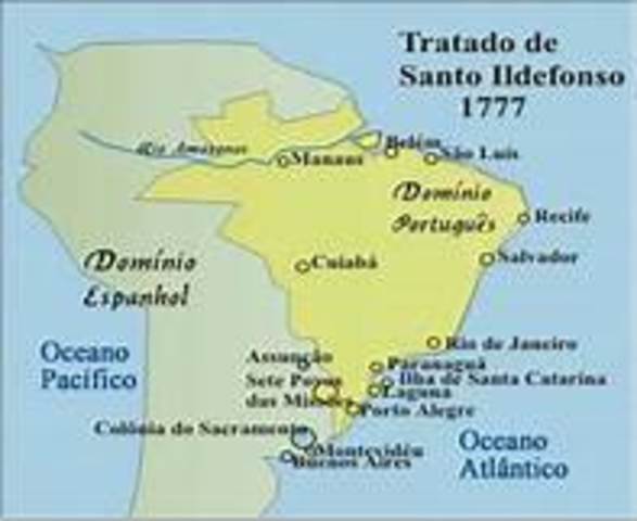 Tratado de San Ildefonso