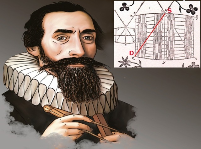 Johannes Kepler (1571-1630). Áreas y Volúmenes