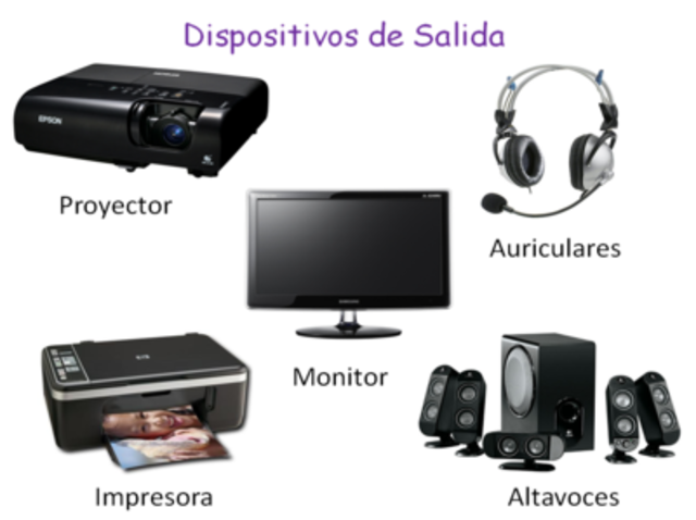 Hardware de Salida